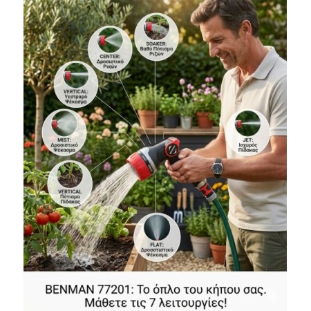 ΠΙΣΤΟΛΙ  ΠΟΤΙΣΜΑΤΟΣ ΡΥΘΜΙΖΟΜΕΝΟ BENMAN ΜΕ 7 ΕΠΙΛΟΓΕΣ ΨΕΚΑΣΜΑΤΟΣ 77201