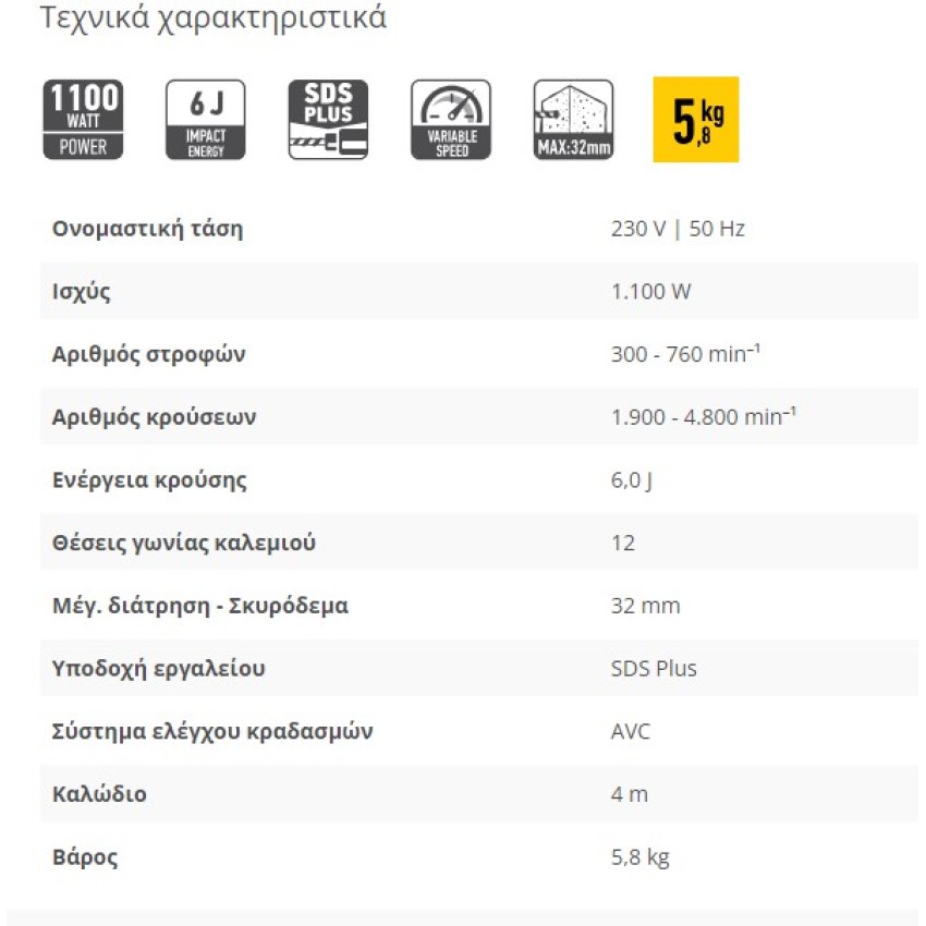 ΠΙΣΤΟΛΕΤΟ ΠΕΡΙΣΤΡΟΦΙΚΟ ΗΛΕΚΤΡΙΚΟ RH-32 MX PRO 1100W SDS PLUS 45309