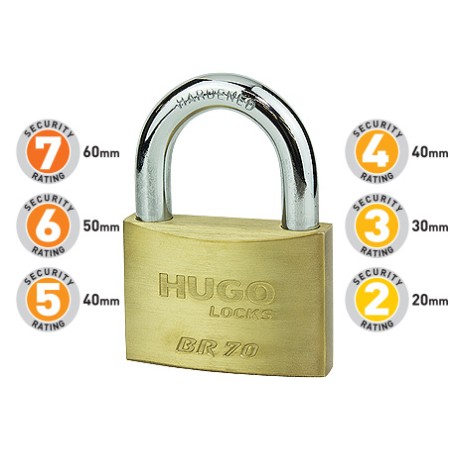 ΛΟΥΚΕΤΟ ΑΠΟ ΟΡΕΙΧΑΛΚΟ HUGO LOCKS BR