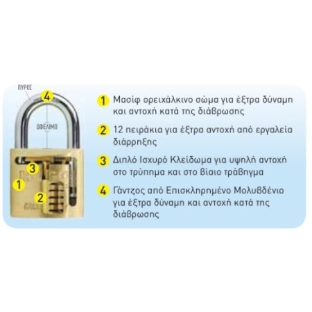 ΛΟΥΚΕΤΟ ΕΝΙΣΧΥΜΕΝΟ ΑΠΟ ΟΡΕΙΧΑΛΚΟ HUGO LOCKS ULTRA