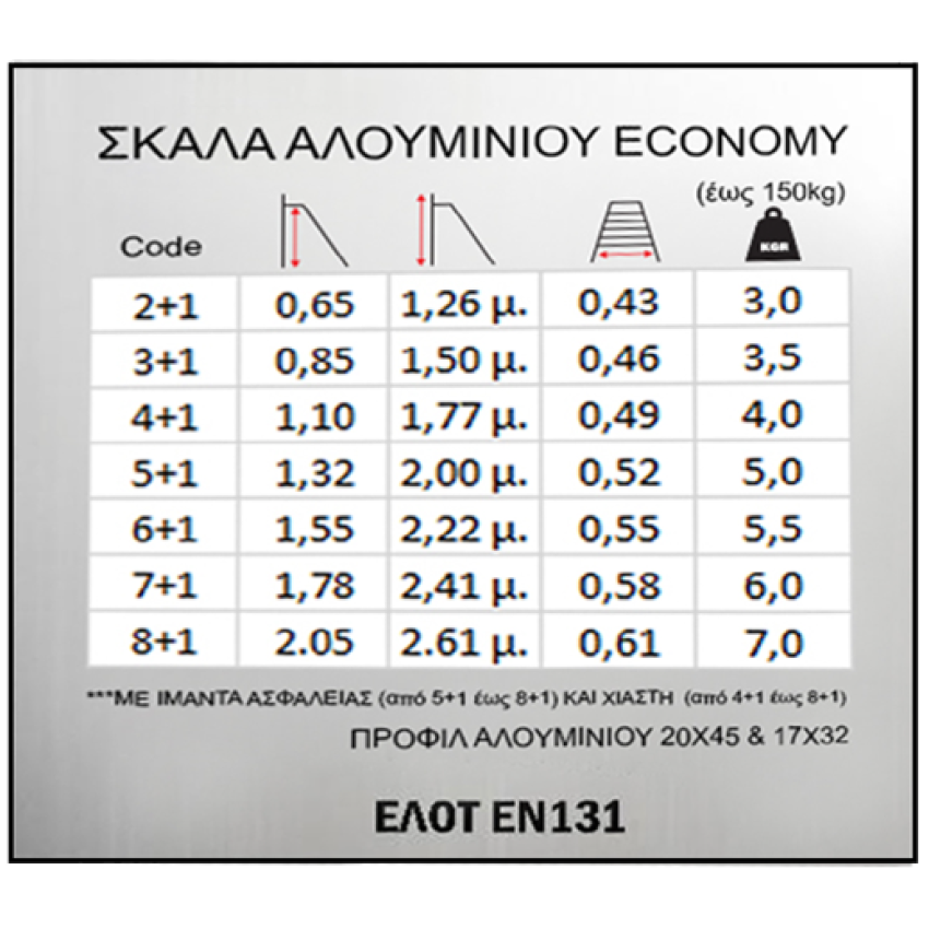 ΣΚΑΛΑ ΑΛΟΥΜΙΝΙΟΥ STANDARD ΕΛΛΗΝΙΚΗΣ ΚΑΤΑΣΚΕΥΗΣ