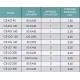 ΗΛΙΑΚΟΣ ΘΕΡΜΟΣΙΦΩΝΑΣ CELSIUS GLASS CE-LG 200LT / KSW ΚΑΘ